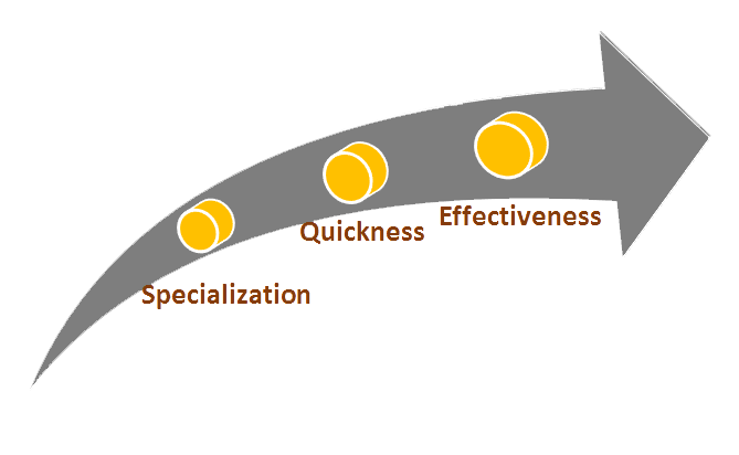 mission gscvn 2016